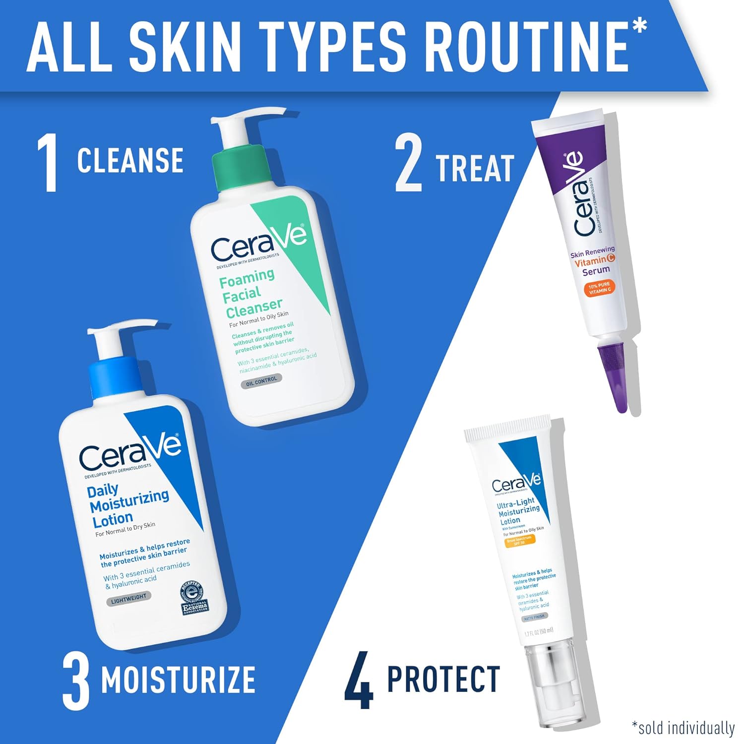 CeraVe Daily Moisturizing Lotion for Dry Skin, Body Lotion & Face Moisturizer with Hyaluronic Acid and Ceramides, Daily Moisturizer, Fragrance Free, Oil - Free, 19 Ounce - 7DAY'S