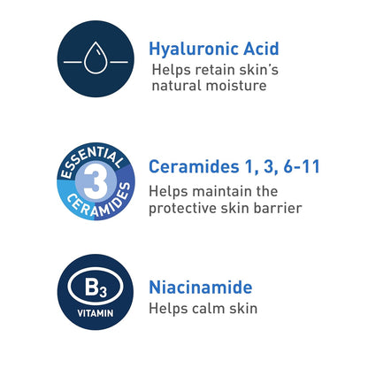 CeraVe Foaming Facial Cleanser, Daily Face Wash for Oily Skin, Hyaluronic Acid + Ceramides + Niacinamide, Fragrance Free & Paraben Free, Non - Drying Oil Control Face Wash, 16 Fluid Ounces - 7DAY'S
