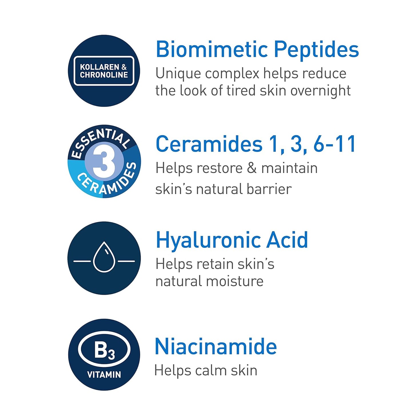 CeraVe Skin Renewing Night Cream, Niacinamide, Peptide Complex, and Hyaluronic Acid Moisturizer for Face, 1.7 Ounce, Packaging may Vary - 7DAY'S