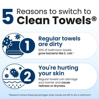 Clean Skin Club Clean Towels XL™, 100% USDA Biobased Face Towel, Disposable Face Towelette, Eczema Association Accepted, Makeup Remover Dry Wipes, Ultra Soft, 50 Ct, 1 Pack - 7DAY'S