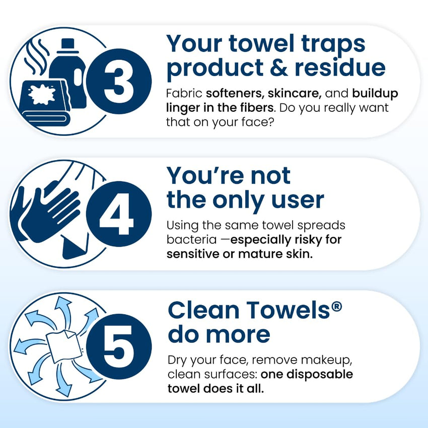 Clean Skin Club Clean Towels XL™, 100% USDA Biobased Face Towel, Disposable Face Towelette, Eczema Association Accepted, Makeup Remover Dry Wipes, Ultra Soft, 50 Ct, 1 Pack - 7DAY'S
