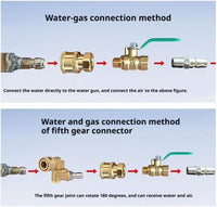Clear and Clever Radiator Cleaner, Clearandclever Radiator Cleaner, 23.6 Inch（60cm） Thickened Radiator Cleaning Wand with Water & Air Dual - Purpose Connector, Flat Radiator Cleaning for Garden Hose (1) - 7DAY'S