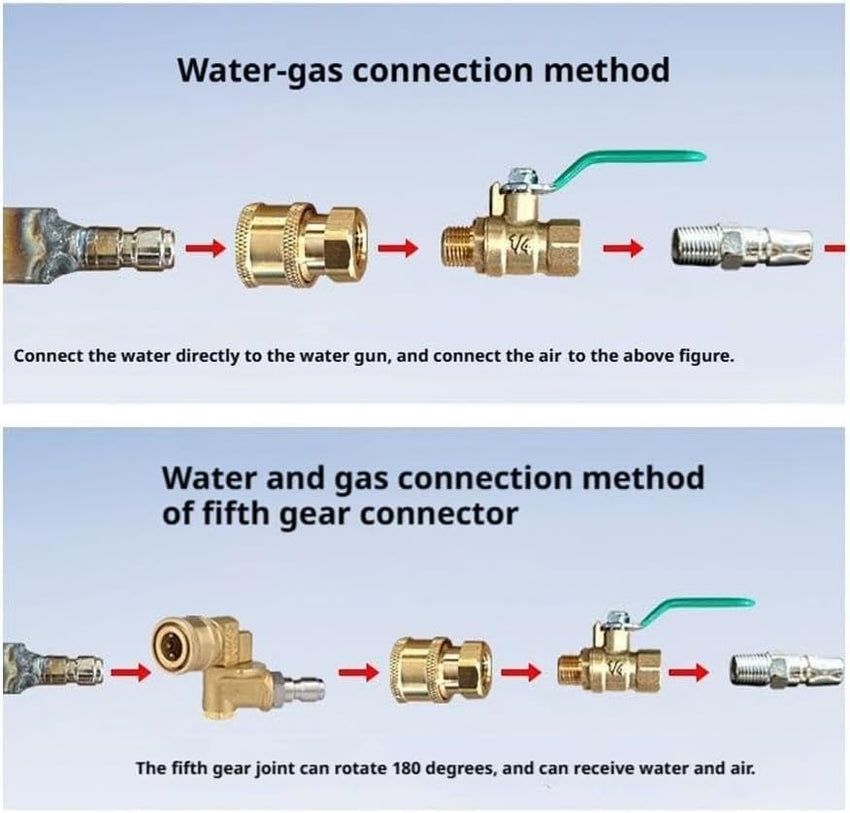 Clear and Clever Radiator Cleaner, Clearandclever Radiator Cleaner, 23.6 Inch（60cm） Thickened Radiator Cleaning Wand with Water & Air Dual - Purpose Connector, Flat Radiator Cleaning for Garden Hose (1) - 7DAY'S