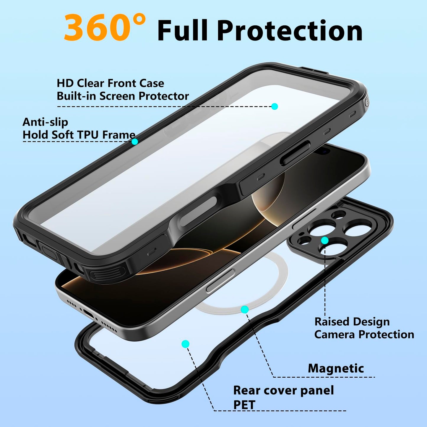 Compatible with iPhone 16 Pro Max Waterproof Case, Shockproof Phone Case with Built in Screen Protector, Full Body Protective Case for iPhone 16 Pro Max 6.9 inch 2024 (Black, 16 Pro Max) - 7DAY'S