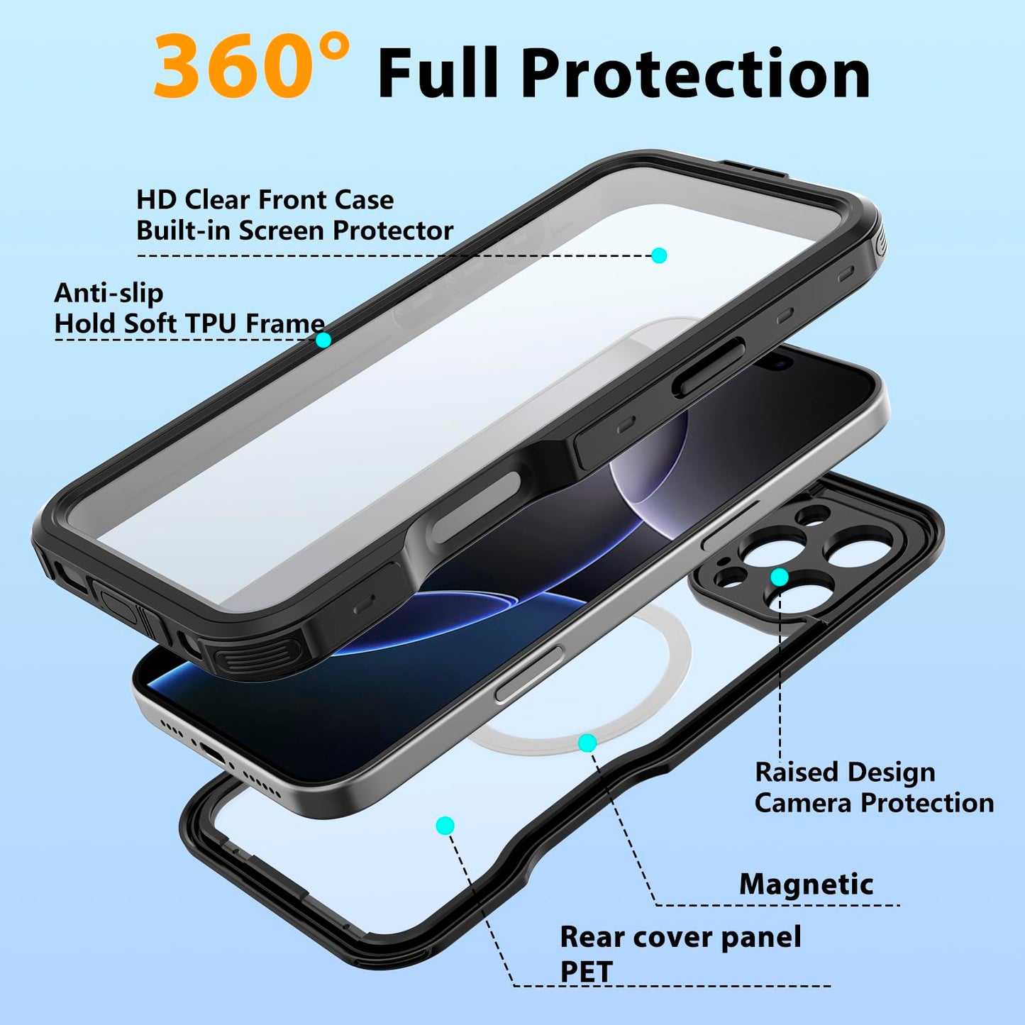 Compatible with iPhone 16 Pro Max Waterproof Case, Shockproof Phone Case with Built in Screen Protector, Full Body Protective Case for iPhone 16 Pro Max 6.9 inch 2024 (Black, 16 Pro Max) - 7DAY'S