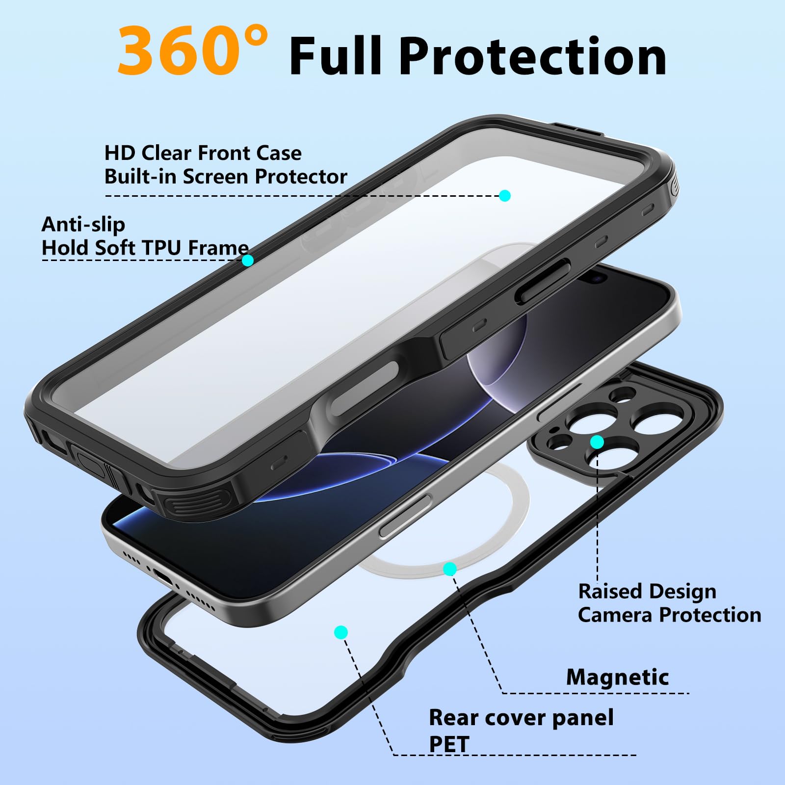 Compatible with iPhone 16 Pro Max Waterproof Case, Shockproof Phone Case with Built in Screen Protector, Full Body Protective Case for iPhone 16 Pro Max 6.9 inch 2024 (Black, 16 Pro Max) - 7DAY'S