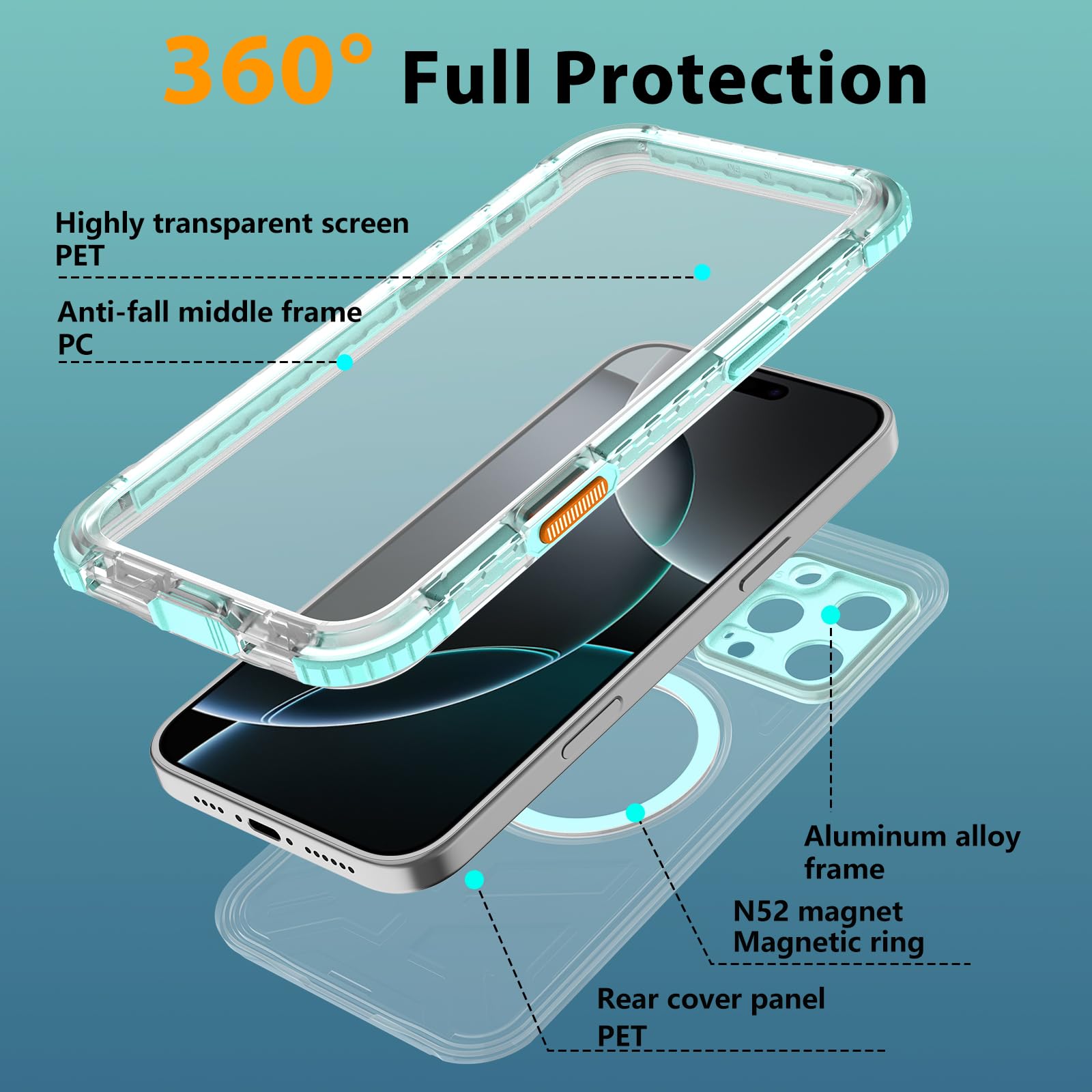 Compatible with iPhone 16 Pro Max Waterproof Case, Shockproof Phone Case with Built in Screen Protector, Full Body Protective Case for iPhone 16 Pro Max 6.9 inch 2024 (Black, 16 Pro Max) - 7DAY'S