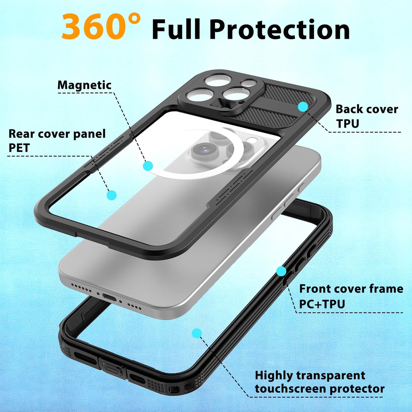 Compatible with iPhone 16 Pro Max Waterproof Case, Shockproof Phone Case with Built in Screen Protector, Full Body Protective Case for iPhone 16 Pro Max 6.9 inch 2024 (Black, 16 Pro Max) - 7DAY'S