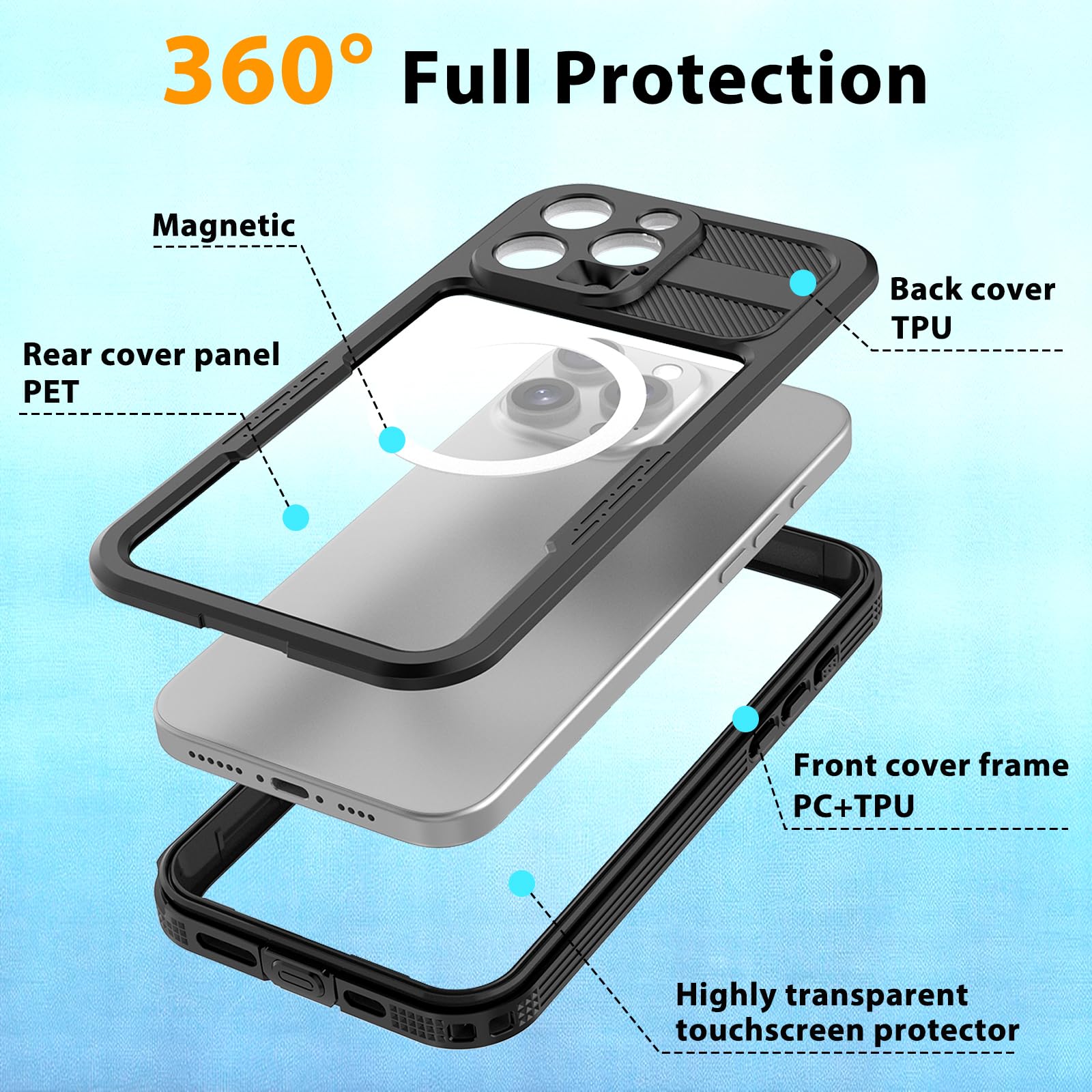 Compatible with iPhone 16 Pro Max Waterproof Case, Shockproof Phone Case with Built in Screen Protector, Full Body Protective Case for iPhone 16 Pro Max 6.9 inch 2024 (Black, 16 Pro Max) - 7DAY'S