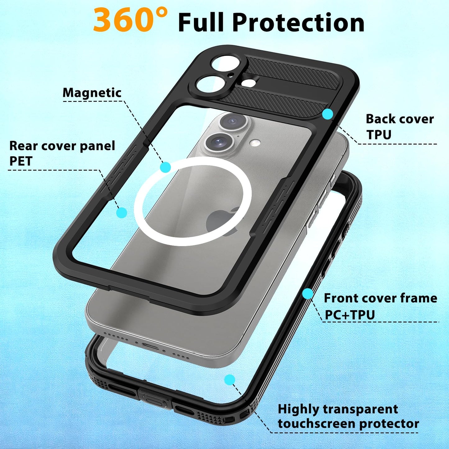 Compatible with iPhone 16 Pro Max Waterproof Case, Shockproof Phone Case with Built in Screen Protector, Full Body Protective Case for iPhone 16 Pro Max 6.9 inch 2024 (Black, 16 Pro Max) - 7DAY'S