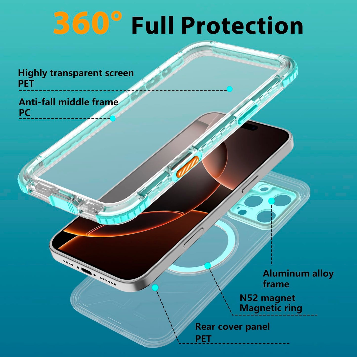 Compatible with iPhone 16 Pro Max Waterproof Case, Shockproof Phone Case with Built in Screen Protector, Full Body Protective Case for iPhone 16 Pro Max 6.9 inch 2024 (Black, 16 Pro Max) - 7DAY'S