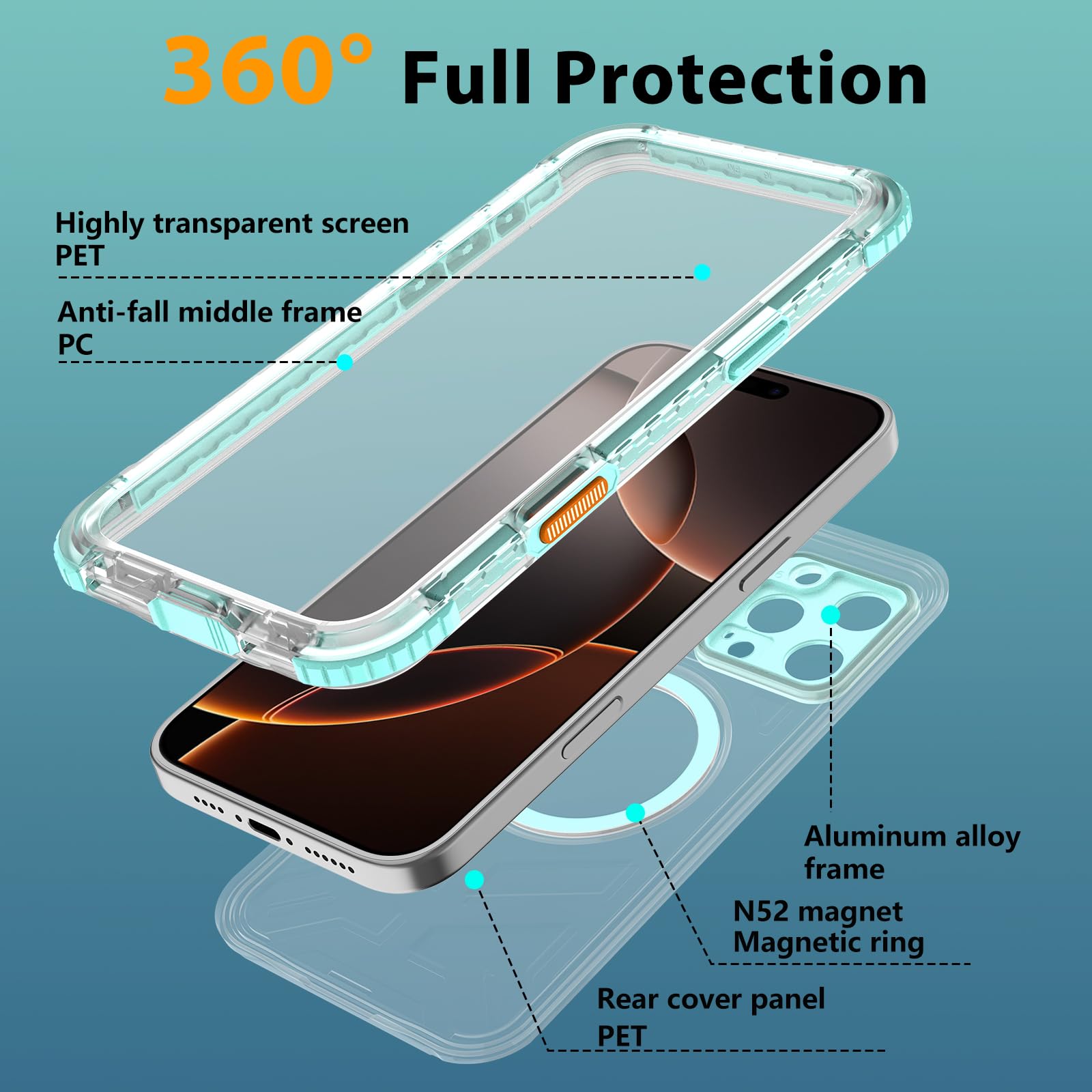 Compatible with iPhone 16 Pro Max Waterproof Case, Shockproof Phone Case with Built in Screen Protector, Full Body Protective Case for iPhone 16 Pro Max 6.9 inch 2024 (Black, 16 Pro Max) - 7DAY'S