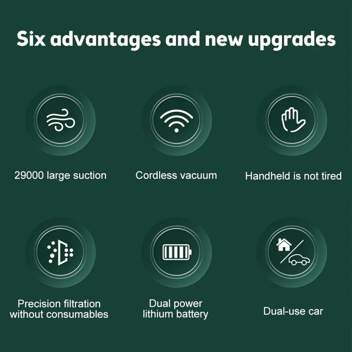 Cordless Hand - Held Vacuum Cleaner Mini Portable Car Auto Home Wireless Handheld Vacuum Cordless, Portable Car Vacuum Cleaner With Powerful Suction And Brushless Motor, Rechargeable - 7DAY'S