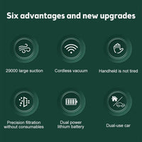 Cordless Hand - Held Vacuum Cleaner Mini Portable Car Auto Home Wireless Handheld Vacuum Cordless, Portable Car Vacuum Cleaner With Powerful Suction And Brushless Motor, Rechargeable - 7DAY'S