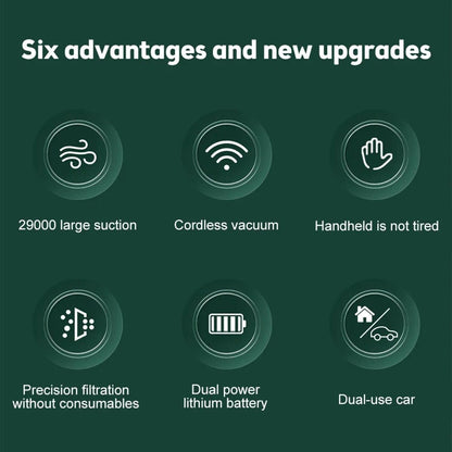 Cordless Hand - Held Vacuum Cleaner Mini Portable Car Auto Home Wireless Handheld Vacuum Cordless, Portable Car Vacuum Cleaner With Powerful Suction And Brushless Motor, Rechargeable - 7DAY'S