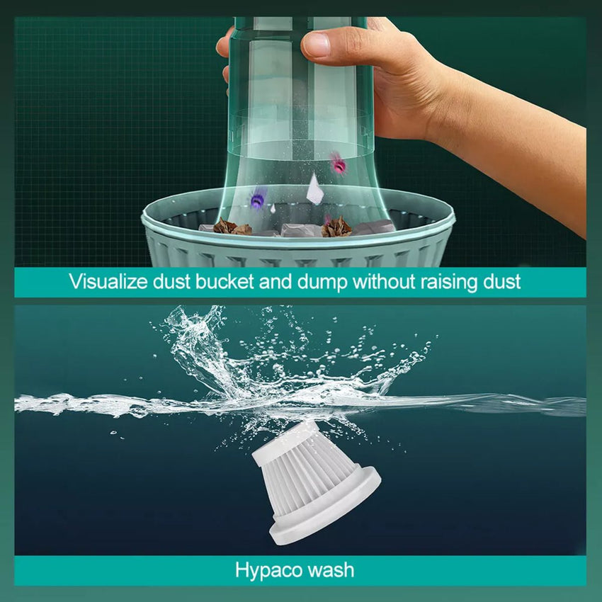 Cordless Hand - Held Vacuum Cleaner Mini Portable Car Auto Home Wireless Handheld Vacuum Cordless, Portable Car Vacuum Cleaner With Powerful Suction And Brushless Motor, Rechargeable - 7DAY'S