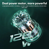 Cordless Hand - Held Vacuum Cleaner Mini Portable Car Auto Home Wireless Handheld Vacuum Cordless, Portable Car Vacuum Cleaner With Powerful Suction And Brushless Motor, Rechargeable - 7DAY'S
