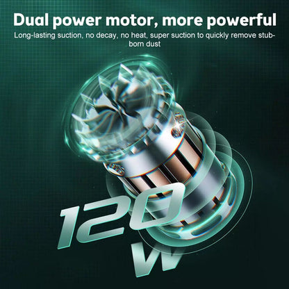 Cordless Hand - Held Vacuum Cleaner Mini Portable Car Auto Home Wireless Handheld Vacuum Cordless, Portable Car Vacuum Cleaner With Powerful Suction And Brushless Motor, Rechargeable - 7DAY'S