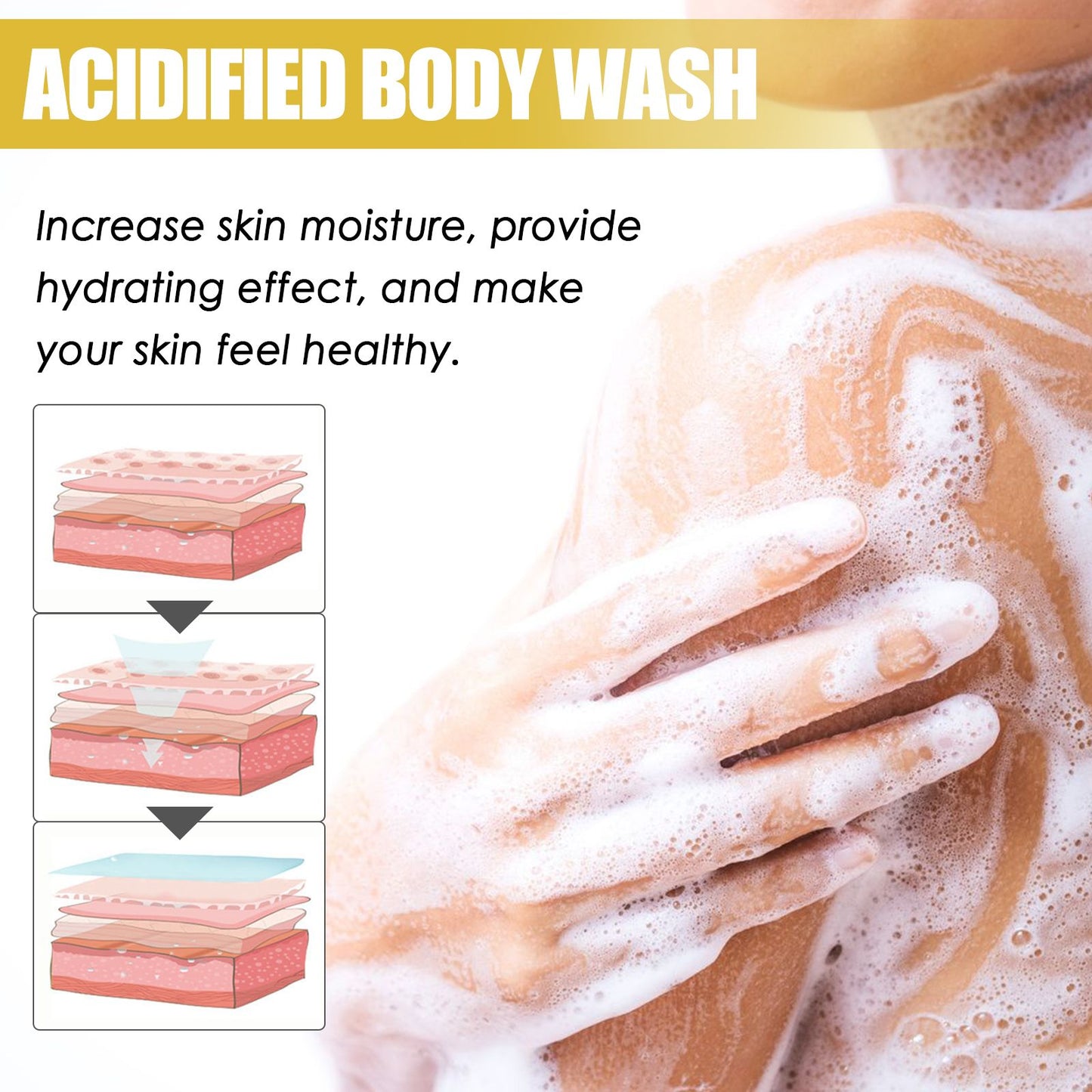 OceAura Acidified Wash, Deep Cleansing And Long-Lasting Moisturizing Shower Gel For And Skin