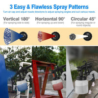 800ML Paint Spray Painter 650W Paint Sprayer Machine 800ML/Min Output HVLP Oil Primer Water Sprayer w/ 3 Spraying Patterns Motor Strap Detachable Container