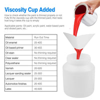 800ML Paint Spray Painter 650W Paint Sprayer Machine 800ML/Min Output HVLP Oil Primer Water Sprayer w/ 3 Spraying Patterns Motor Strap Detachable Container