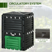 Outdoor Compost Bin Garden Container, Fast Creation of Fertile Soil Aerating Compost Box, 80 Gallon, Green