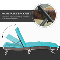 Wicker Patio Lounger, Outdoor Recliners Lounge Chair w/ 5-Level Adjustable Backrest, Cushion for Outdoor, Turquoise