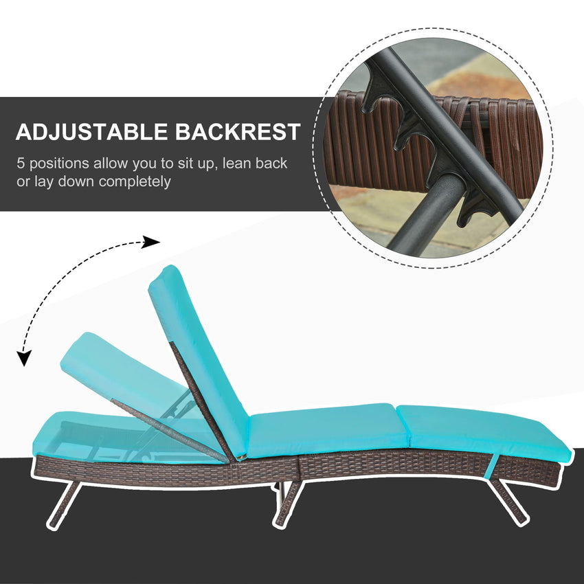 Wicker Patio Lounger, Outdoor Recliners Lounge Chair w/ 5-Level Adjustable Backrest, Cushion for Outdoor, Turquoise