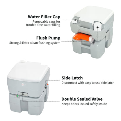 HOMCOM Outdoor Portable Travel Toilet Flushable Tank with Level Indicator 3 Way Pistol for Camping Boating Roadtripping 5.3 Gallon (20L)