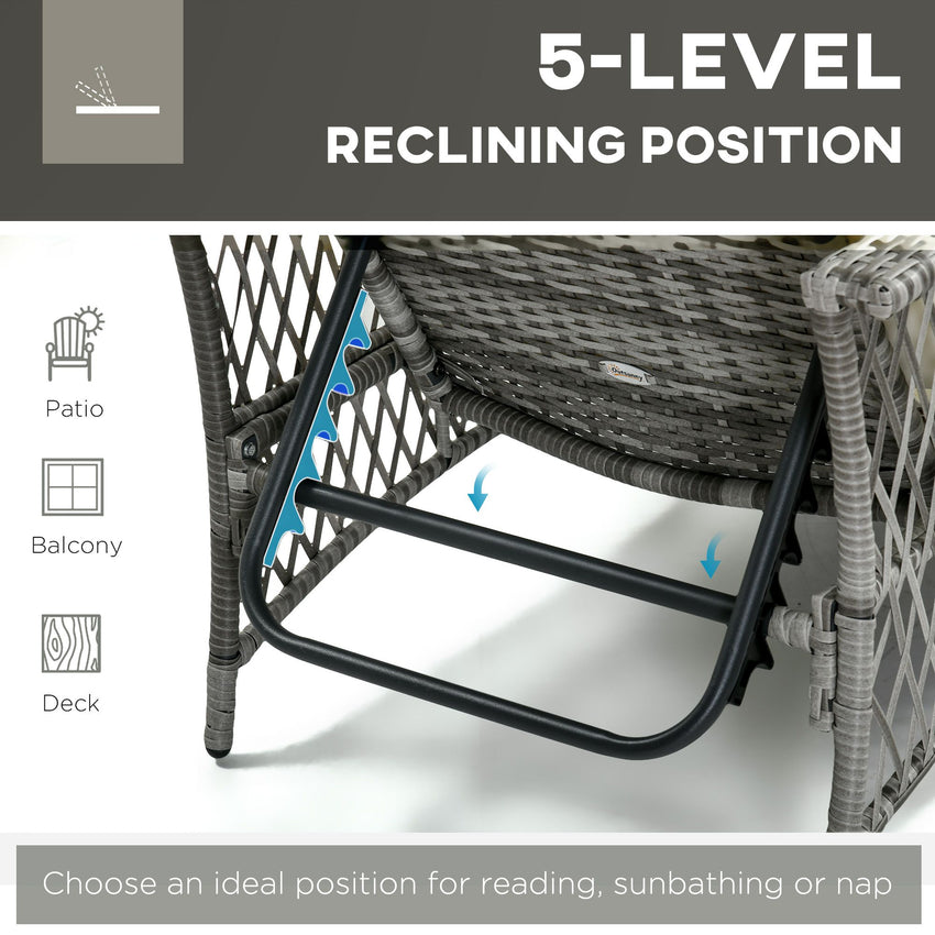 2 Pieces Wicker Patio Lounge Set w/ Cushions, Outdoor PE Rattan Sun Lounger Sets w/ 5-Level Reclining Chaise Chair & Two-tier Glass Top Coffee Table, Cream White