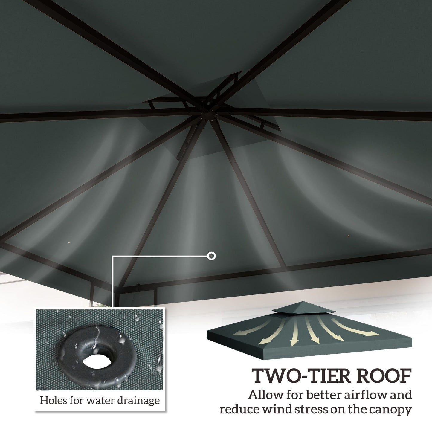 10' x 10' Square 2-Tier Gazebo Canopy Replacement Top Cover Outdoor Garden Sun Shade, Charcoal Grey