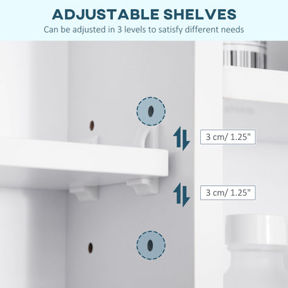 Wall Mounted Medicine Cabinet, 39.25"W x 27.5"H Bathroom Mirror Cabinet with Single Mirrored Door, Shelves and Storage Cupboard, White