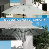 7.6FT Aluminum Patio Umbrella Parasol 8 Ribs Outdoor Market Umbrella with Crank, Push Button Tilt for Deck, Backyard and Lawn, Light Grey