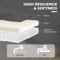 Modern 2 Seater Sofa, Upholstered Two Seater Couch with Rubber Wood Legs, Grey