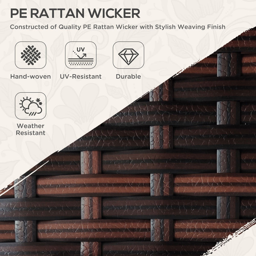 2 PCS Patio Wicker Ottoman Set, Square Outdoor PE Rattan Footrest with Removable Cushion for Backyard, Sky Blue