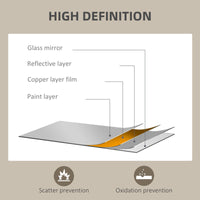 22" x 30" Bathroom Mirror for Wall, Rectangular Mirror for Living Room, Bedroom, Entryway, Black