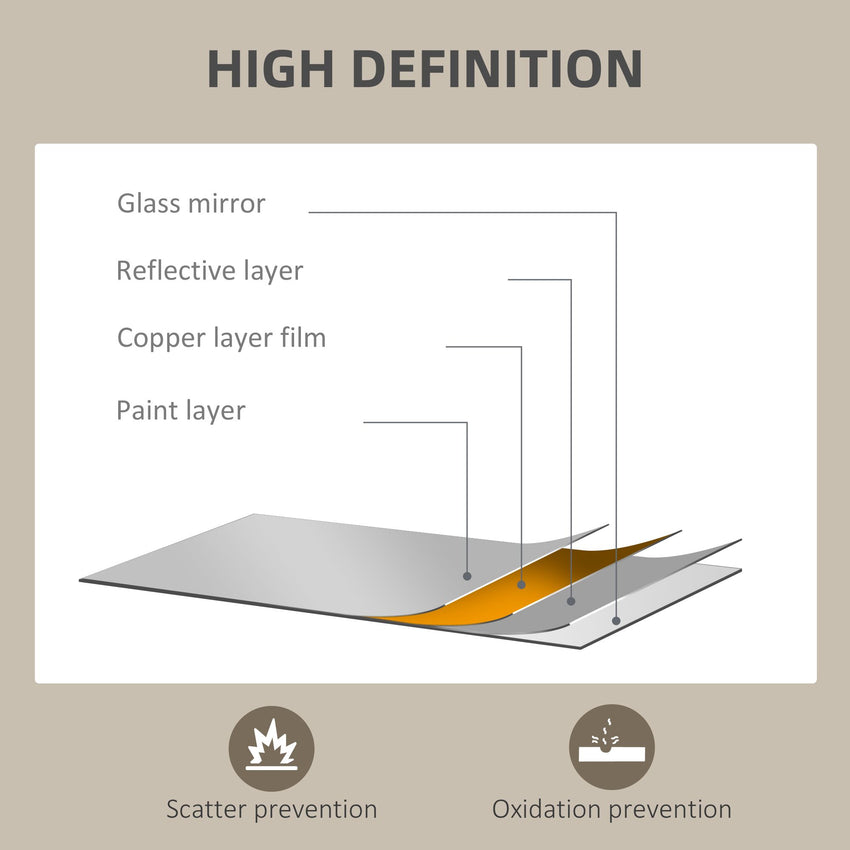 22" x 30" Bathroom Mirror for Wall, Rectangular Mirror for Living Room, Bedroom, Entryway, Black