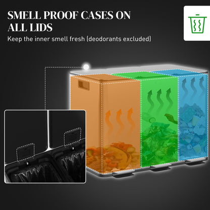 Triple Garbage Bin, Soft-Close Trash Can with Foot Pedal, 3 x 20 Liter Garbage Can with Removable Inner Buckets, Silver