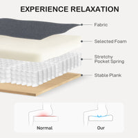 Armchair, Modern Accent Chair with Pocket Spring, Linen Upholstered, Thick Padded, Charcoal Grey