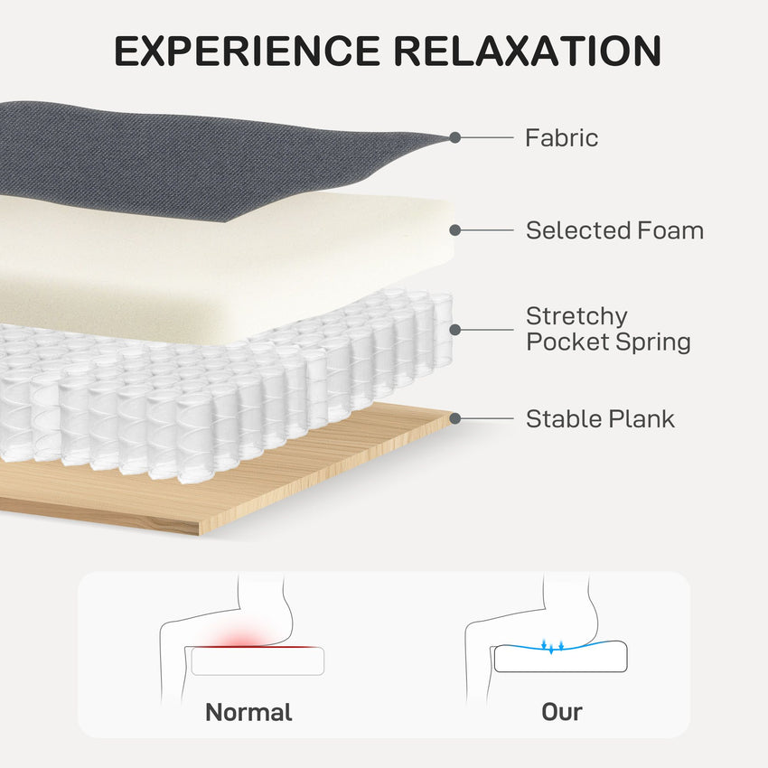 Armchair, Modern Accent Chair with Pocket Spring, Linen Upholstered, Thick Padded, Charcoal Grey