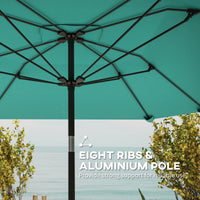7.6FT Aluminum Patio Umbrella Parasol 8 Ribs Outdoor Market Umbrella with Crank, Push Button Tilt for Deck, Backyard and Lawn, Sky Blue
