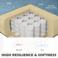 Modern 2 Seat Sofa for Bedroom, Upholstered Two Seater Couch with Rubber Wood Legs, Blue