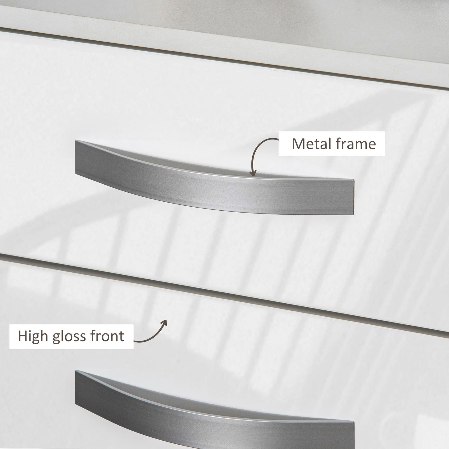Modern Nightstand Set of 2, Bedside Tables with 3 High Gloss Drawers for Bedroom, White