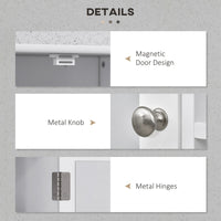 Wall-Mounted Medicine Cabinet, Bathroom Mirror Cabinet with Doors and Storage Shelves, White