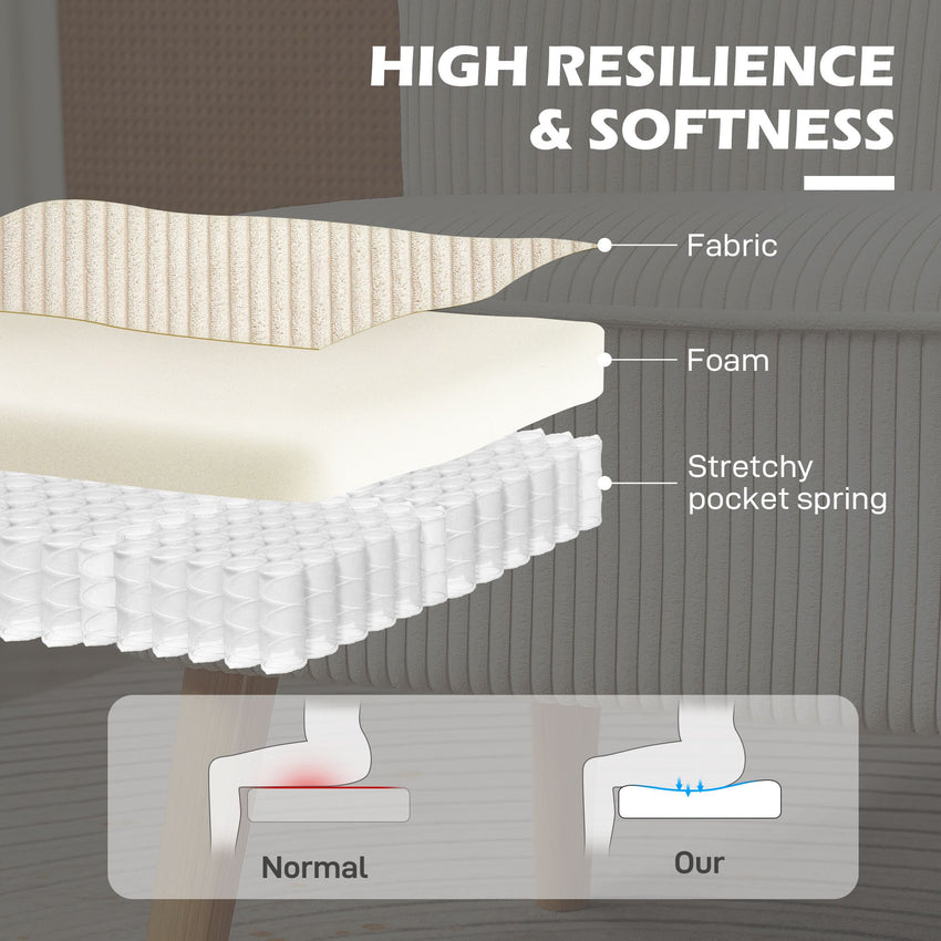 Modern 2 Seater Sofa, Upholstered Two Seater Couch with Rubber Wood Legs, Cream White