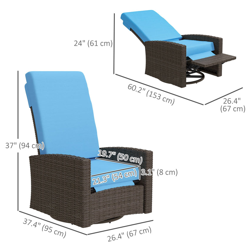 Outdoor Rattan Wicker Lounge Chair with Footrest & Soft Cushion for Patio, Garden, Backyard, Sky Blue