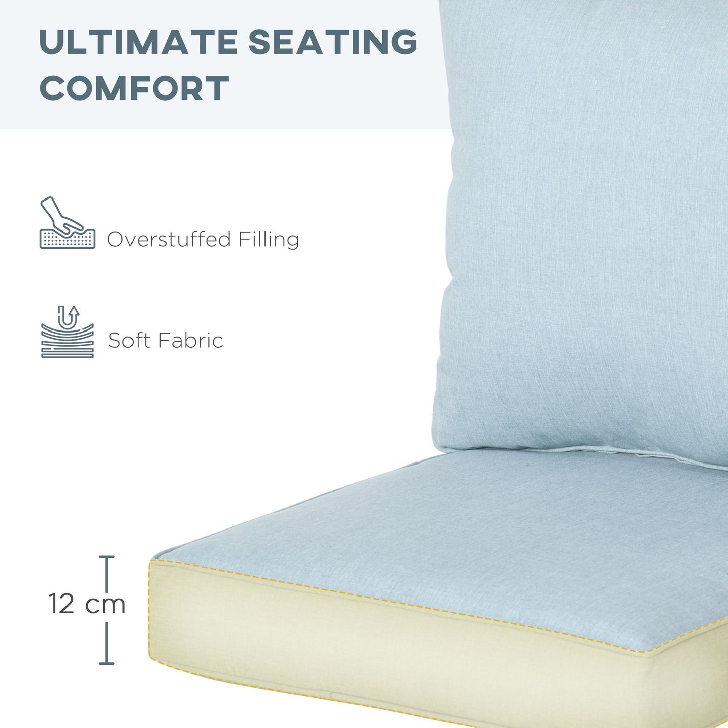 Patio Chair Cushions, Thick Deep Seat Outdoor Seat Cushion with Back Cushion, Light Blue
