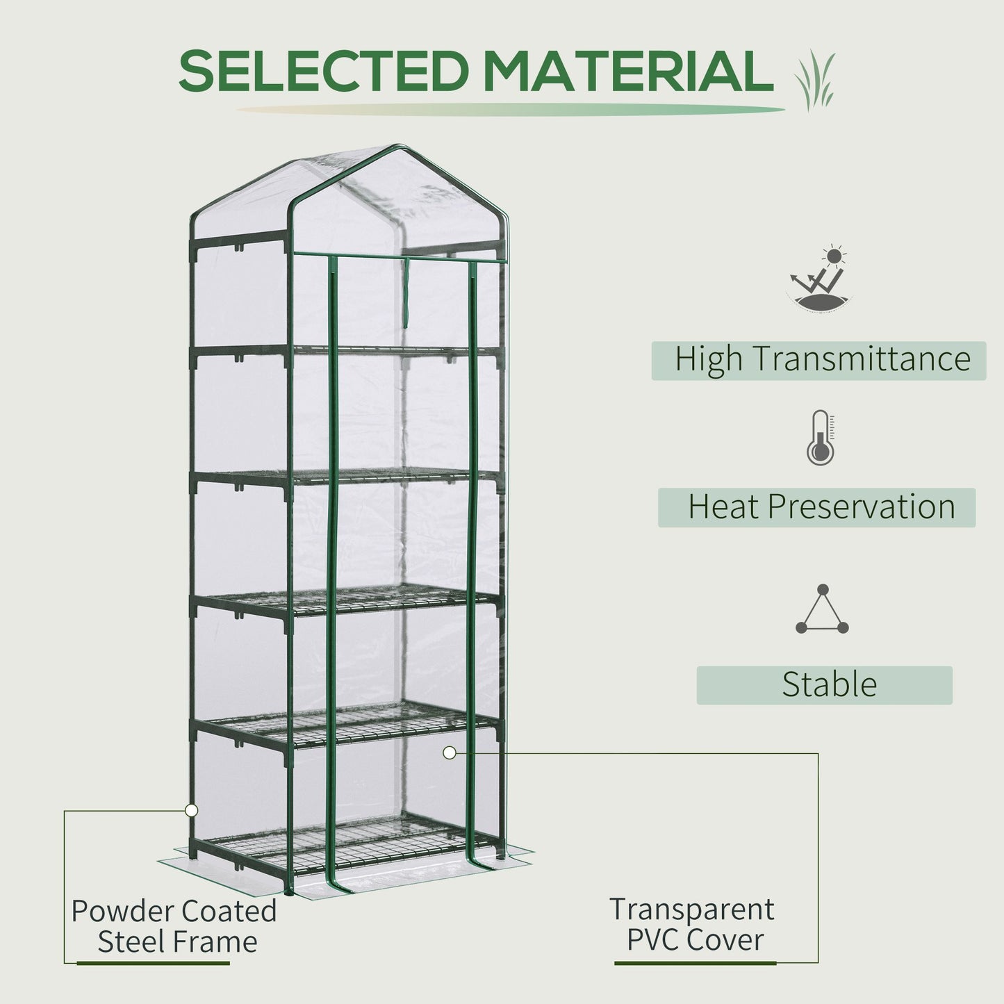 5 Tier Mini Greenhouse, Portable Outdoor Flower Stand with Shelf Clips, Indoor Greenhouse with Steel Frame, Transparent, 27.25" x 19.25" x 76", Clear