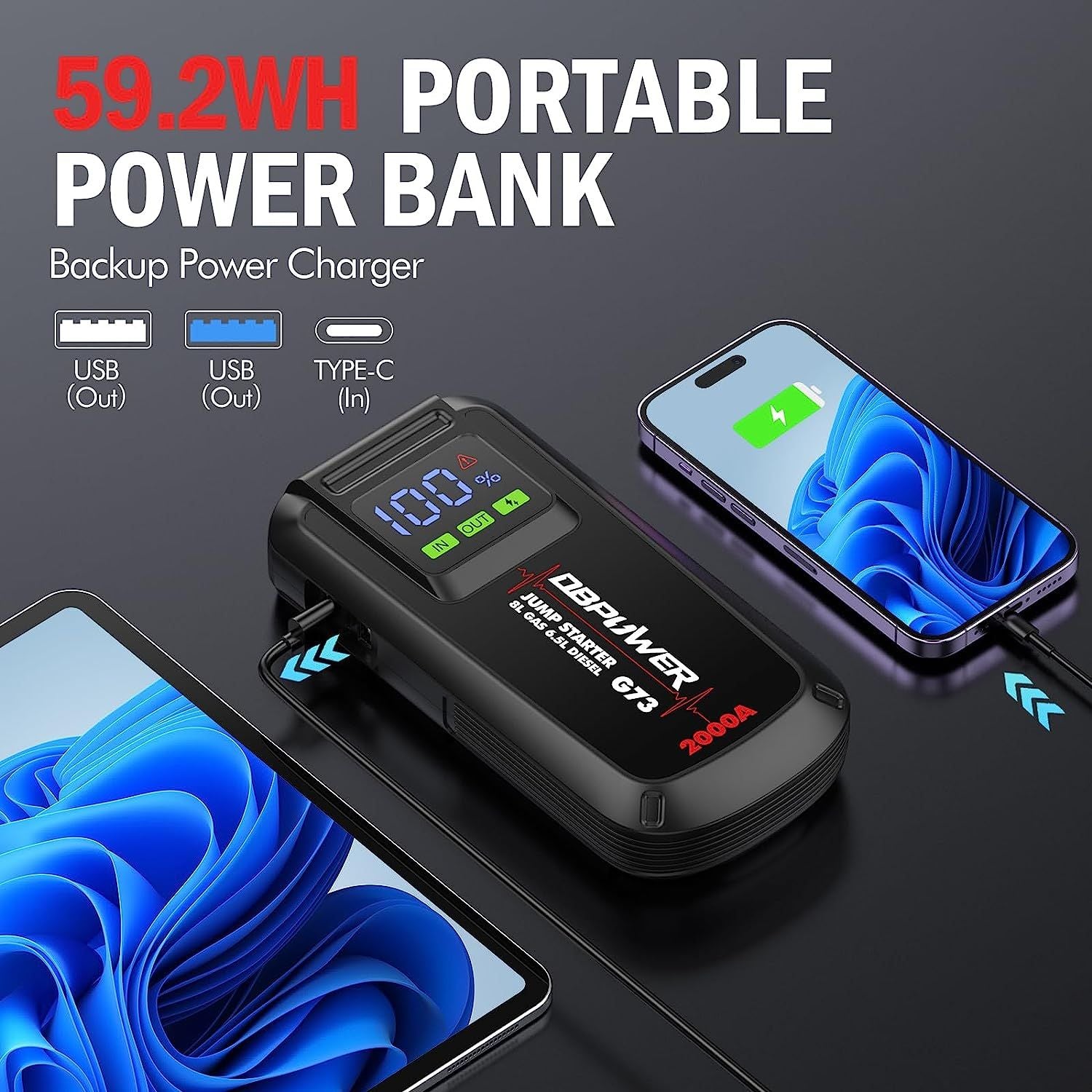 DBPOWER Jump Starter 2000A Peak Portable Car Jump Starter for Up to 8.0L Gas and 6.5L Diesel Engines, 12V Lithium Battery Booster Pack with 2.5" LCD Display, Smart Jumper Cables and LED Light - 7DAY'S