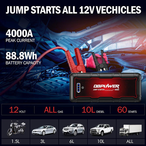 DBPOWER Jump Starter 4000A Peak 88.8Wh Portable Car Jump Starter (Up to ALL Gas/10L Diesel Engine) 12V Auto Battery Booster Pack with Smart Clamp Cables, Quick Charger, LED Light Jump Box - 7DAY'S